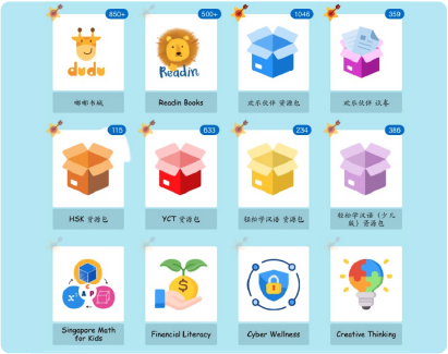 Thousands of Resources